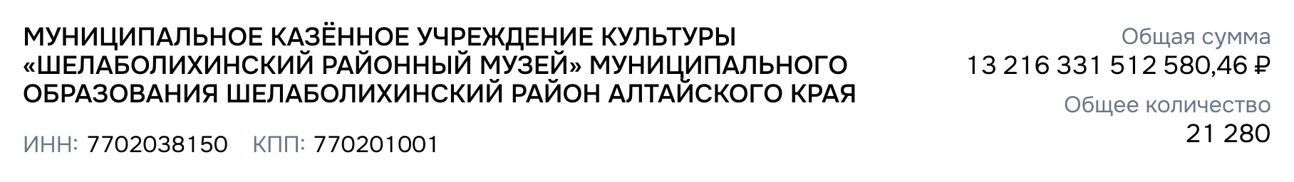 Карточка контрагентов
