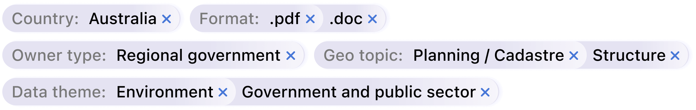 Чипсы фильтров