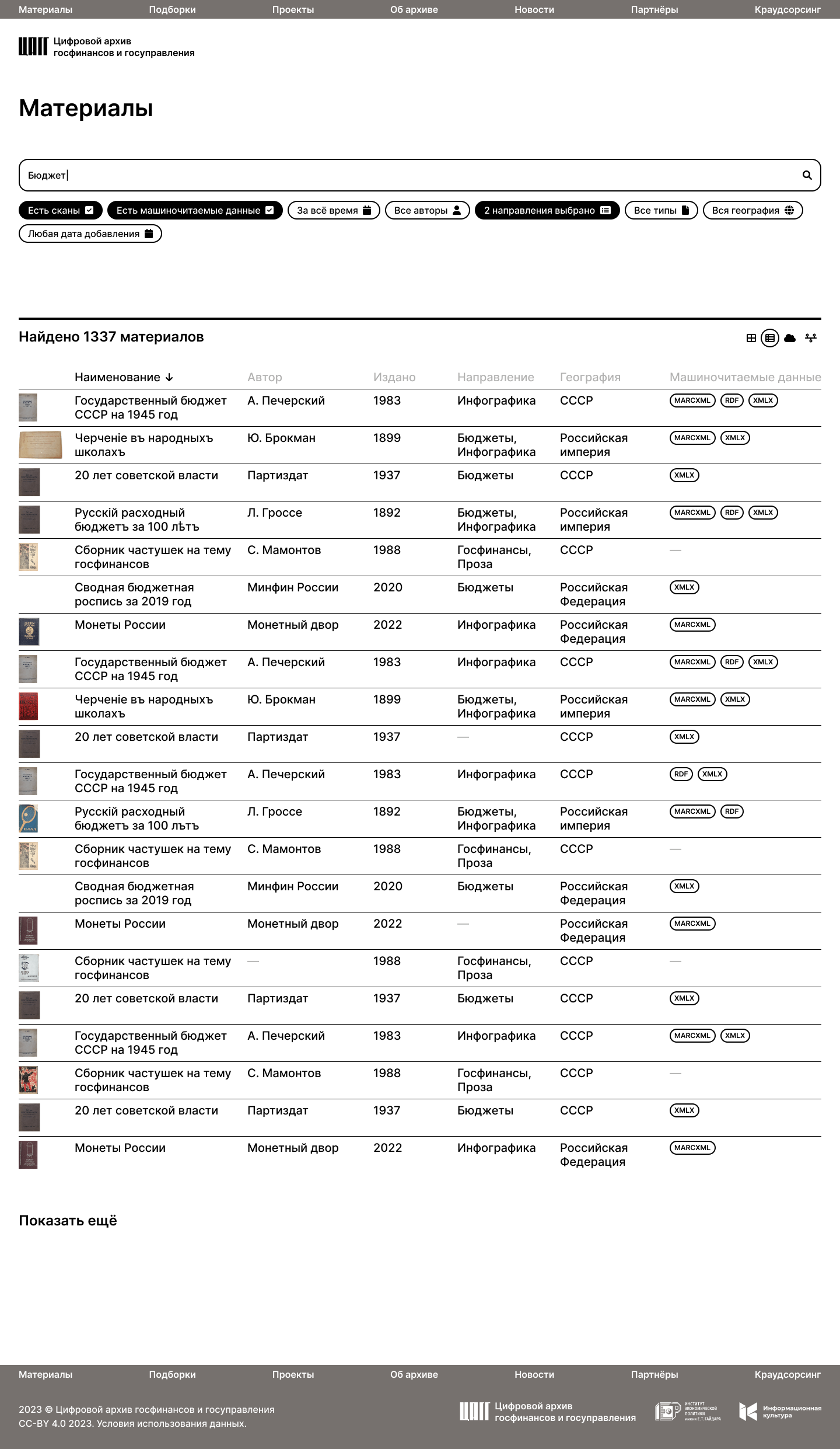 Список материалов — таблица